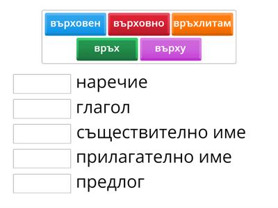 Свържете думите със съответстващите им названия на части на речта.