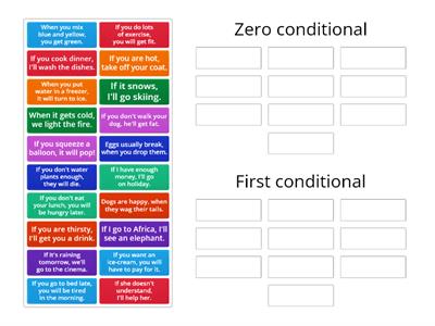 Zero or First Conditional?