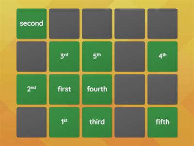 Ordinal numbers