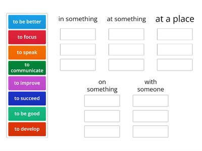 Appraisal interview: Prepositions