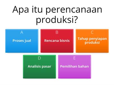 Kuis Perencanaan Produksi - Projek Kreatif dan Kewirausahaan Kelas 11 SMK