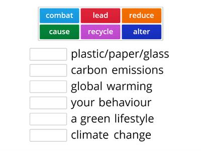 4H ecology collocations