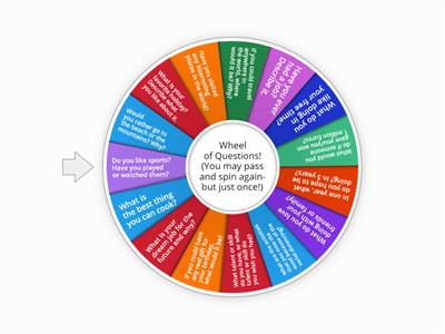 Advanced Wheel of Questions (ESL Getting to Know You!) 