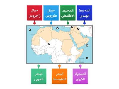 حدود الوطن العربى