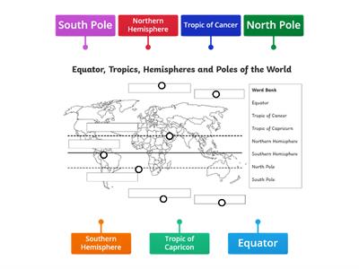 Label the divisions of The Earth and other Locations 2