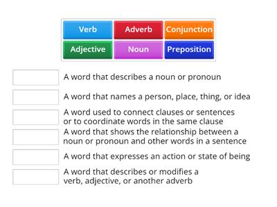 Parts of Speech