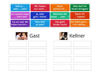 Gast und Kellner: Menschen A2.1 L04 AB