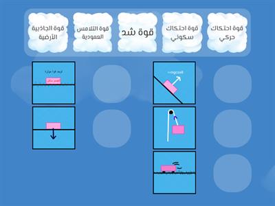  القوى المؤثرة في الأجسام 