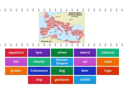 All about the Romans - Vocabulary practice