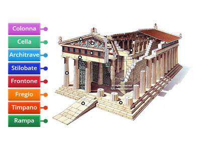 Il Tempio Greco