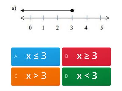 KETAKSAMAAN LINEAR 