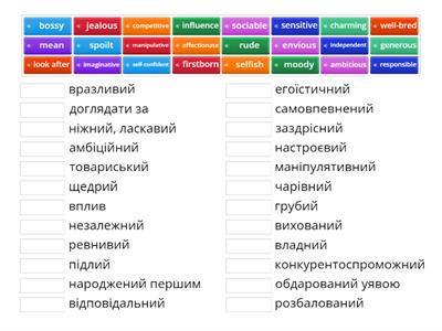  10 form (People and Relationships)