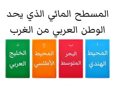 نشاط تفاعلي موقع وتضاريس الوطن العربي