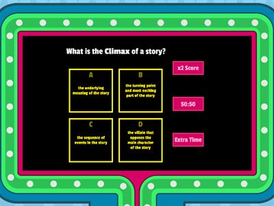 Elements of a Story - Vocabulary