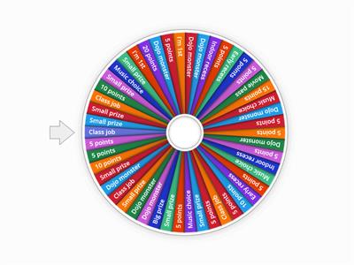 Grade 3 Prize Wheel