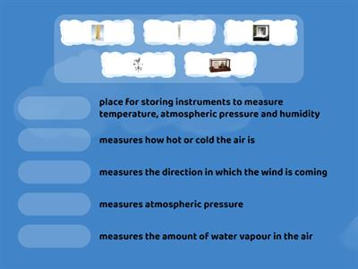 Measuring Weather Instruments