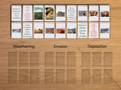 Weathering, Erosion, & Depostion Group sort