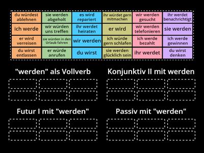 "werden" als Vollverb und Hilfsverb