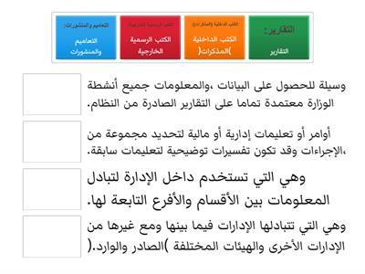 أنواع  المراسلات في الوزارة