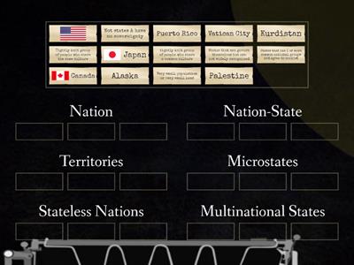 GS Review- State, Nation, Nation-State 