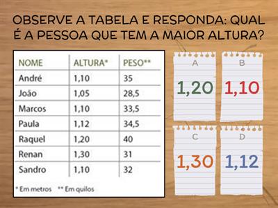 INTERPRETAÇÃO DE TABELA