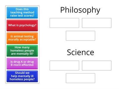 Philosophy vs. Science