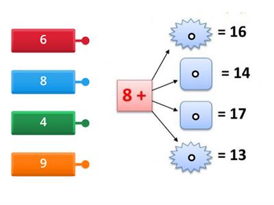 Приклади до 20 Число 8
