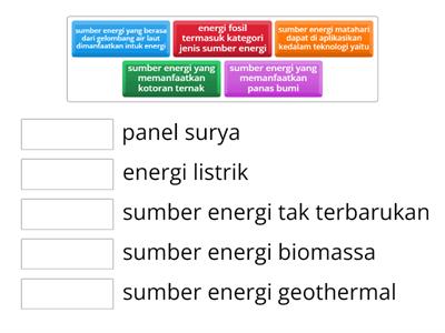 sumber energi terbarukan dan sumber energi tak terbarukan 