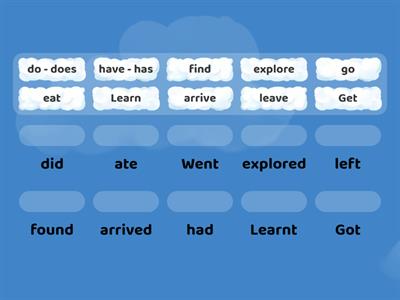 G5 M2 Our World 2 verbs in past