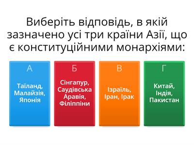 Країни Азії. Загальна характеристика