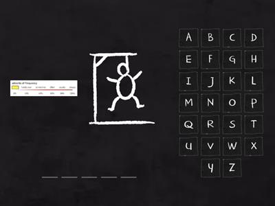 Adverbs of frequency (Hangman/Elementary)