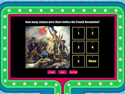 French Revolution & Napoleonic Era 