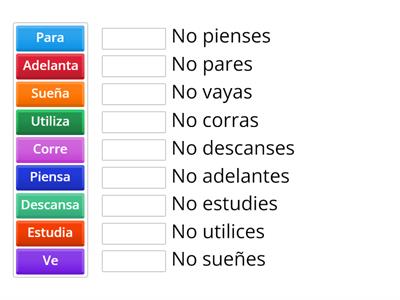 Imperativo afirmativo / Imperativo negativo 