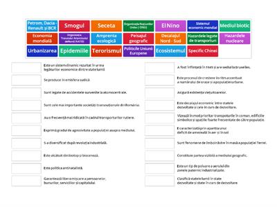 Probleme fundamentale ale lumii contemporane - Test Inițial cls. a XII a