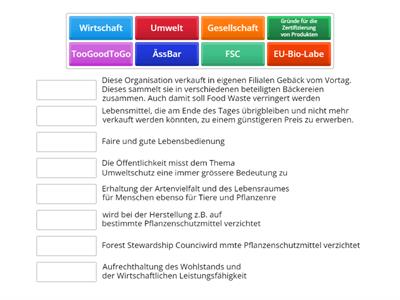 Zertifizierung und Nachhaltigkeit