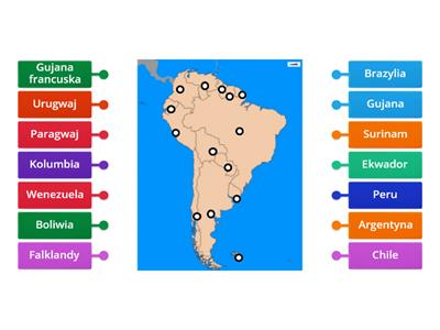 Państwa Ameryki południowej