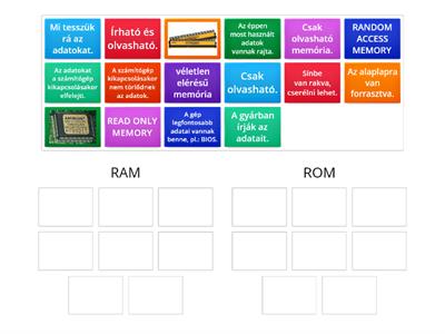 ROM és RAM összehasonlítás