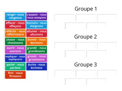 Groupes de verbes **