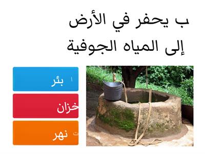 الماء - رابع علوم