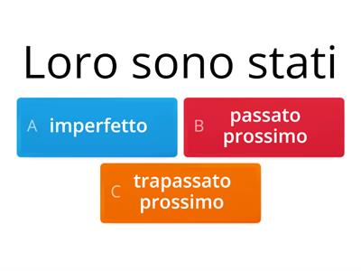 Il trapassato prossimo - Passato prossimo, imperfetto o trapassato prossimo?