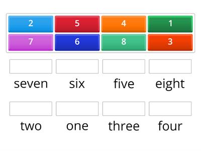 Numeral to Number words