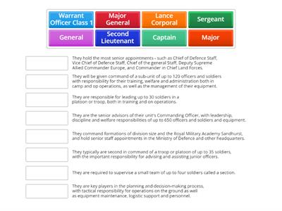 Military ranks - match these ranks to its responsibility