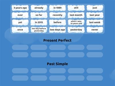 Present perfect- past simple - expressions