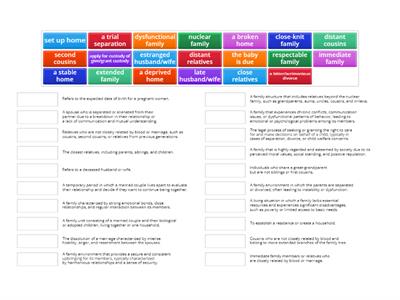 Collocations in Use Intermediate  Unit 19 Families