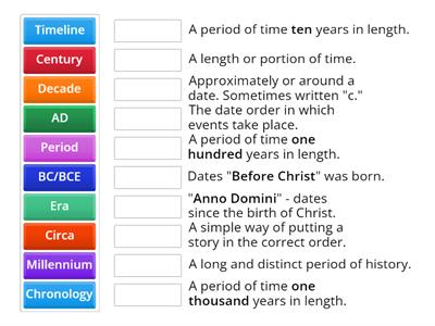 Dividing Time In History 