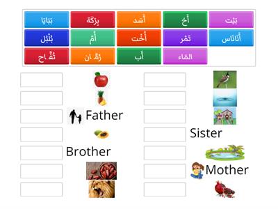 vocabulary - Chapter 1 - Kerala Arabic Reader