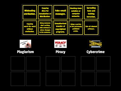 Grade 11 & 12-ICT-Plagiarism, Piracy, and Cybercrime