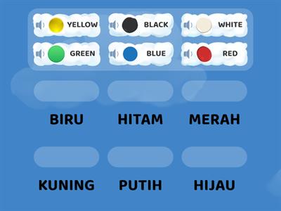 MENCOCOKAN WARNA DALAM BAHASA INGGRIS