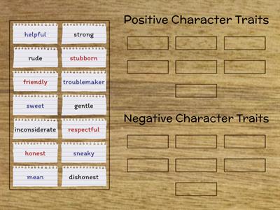 Postive and Negative Character Traits