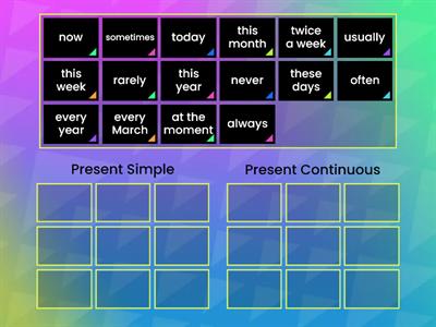 Present Simple vs. Present Continuous (time expressions)
